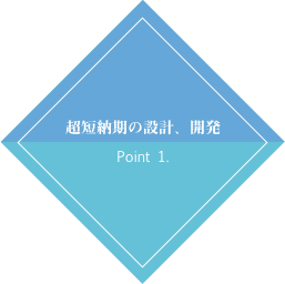 超短納期の設計・開発